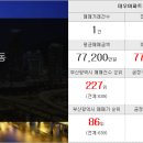 다온리치공인중개사사무소 이미지