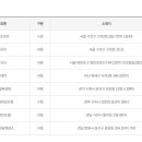 CU삼천포점 이미지