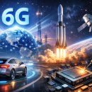 극동산업(주)광명충전소 | 2026년 3월 11일 특징 테마정리 - 6G, 자사주소각, 스페이스X, 반도체