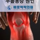 강서내과의원 이미지