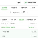 스위스 취리히 유스 심포니 오케스트라 내한공연 이미지