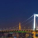 뉴욕성형외과의원 이미지