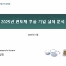 케이앤제이엔지니어링 네이버블로그