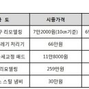 중앙일보 조인스랜드에서 저렴한 가격으로 공동구매를 진행한다고 합니다~ 이미지