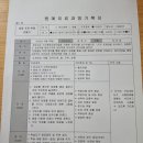 선유어린이집 이미지