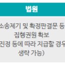 노엘서부지사