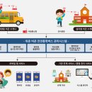 유　테크 이미지