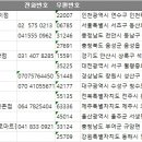 뚜레쥬르규암농협하나로마트점