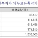 해성엔지니어링 이미지