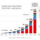 ㈜태산환경 이미지