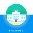 김영관내과안과의원 | 이천사랑지역화폐 의외의 꿀 사용처 TOP 5: 병원, 학원, 주유소, 과연 될까? (ft. 실제 결제 후기)