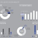 어진동_세종비지니스센터 이미지