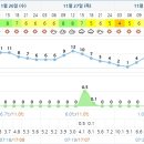 쌍솔식당 이미지