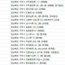 경북이비인후과의원 이미지