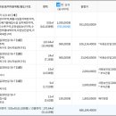 대심경로당 이미지