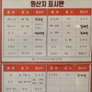 세이백화점 앞 | 대전시 서구 탄방동 고기 삼겹살 한식 뷔페 맛집 세이백화점 주차장 입구 앞 두 번째 방문 후기