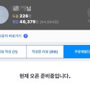 [쿠팡체험단] 8번째 연속 선정 / 중고가라인 / 생필품 / 가전 / 상품리스트 공유 / 쿠팡 리뷰 도움수...