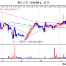 폴리비전(주) 이미지
