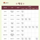 김천하나약국 이미지