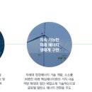 현대M솔루션 이미지