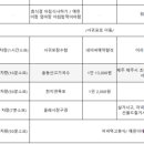 소오민박 이미지