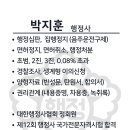 행정사 서면사무소 이미지