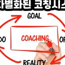 장항동 이미지