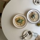 문성호한의원 | 8월 셋째 주 일상