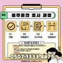 여주행정사 이미지