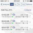 스트라다 모터스 이미지