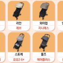 지니트래블(주) 이미지
