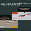 가야공인중개사 이미지