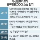 법무법인기현