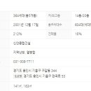 관곡로2-2 네이버블로그