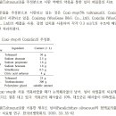 Salinomycin과 amprolium의 혼합 첨가 투여 귀족도미 점액포자충의 성공적 치료 이미지