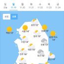 오늘의 날씨 🌞☔️☃️. 2023년 11월 19일 일요일 이미지