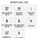 서대문구보건소 이미지