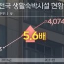 숙박시설 이미지