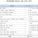 대성축산자원 Daum카페