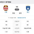 2024년 11월10일(일) 울산HD VS FC서울 서울 월드컵 경기장 경기일정 이미지