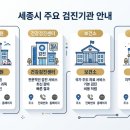 장사랑내과영상의학과의원 이미지