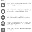 신항휴게소점