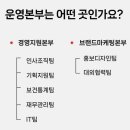 지원보건진료소 | 프리메드 기획지원팀 31기 지원 과정 및 후기(1)