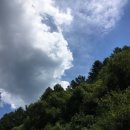 부민상회