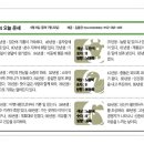 ﻿동양일보 소식(9월6일 오늘의 운세) 이미지
