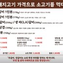 영삼이네우정소갈비루원시티점
