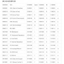 THE 잘난PC 이미지