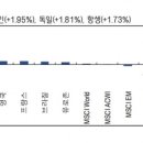 라온트레이딩 이미지