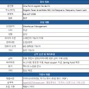 ( Pesqueria) One Point Logistic 창고 관리 담당 매니저 구인 이미지