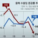 대구경북과학기술원노동조합 이미지